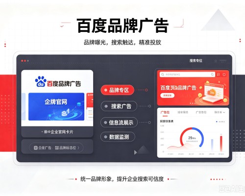 点军百度品牌广告